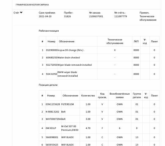 Білий Шкода Kodiaq, об'ємом двигуна 2 л та пробігом 190 тис. км за 732 $, фото 13 на Automoto.ua