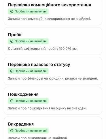 Білий Шкода Kodiaq, об'ємом двигуна 1.97 л та пробігом 190 тис. км за 30950 $, фото 47 на Automoto.ua