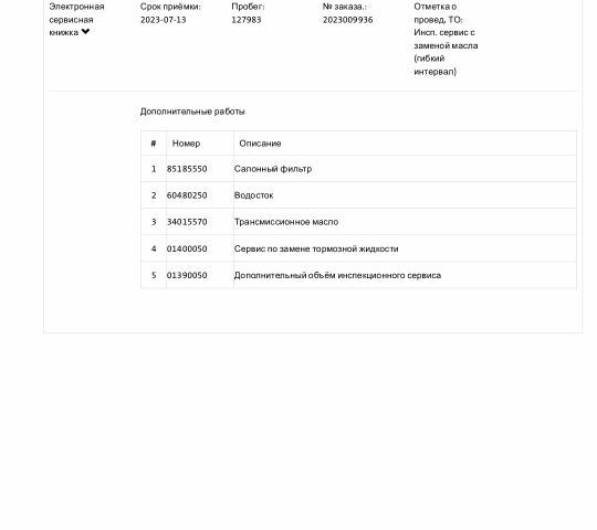 Білий Шкода Kodiaq, об'ємом двигуна 2 л та пробігом 190 тис. км за 732 $, фото 18 на Automoto.ua