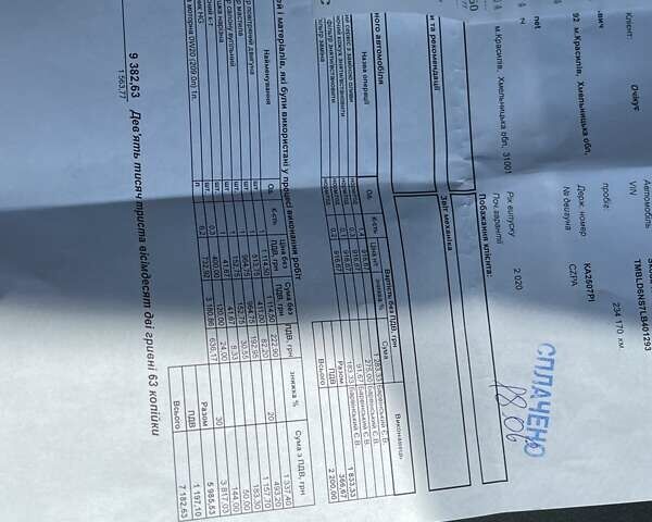 Белый Шкода Kodiaq, объемом двигателя 1.98 л и пробегом 234 тыс. км за 26000 $, фото 1 на Automoto.ua