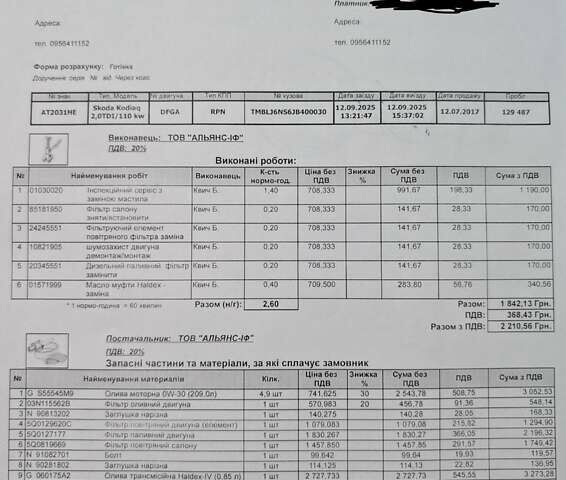 Бежевый Шкода Kodiaq, объемом двигателя 1.97 л и пробегом 129 тыс. км за 26200 $, фото 18 на Automoto.ua