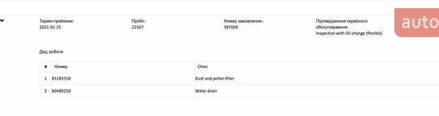 Черный Шкода Kodiaq, объемом двигателя 1.97 л и пробегом 175 тыс. км за 31999 $, фото 125 на Automoto.ua