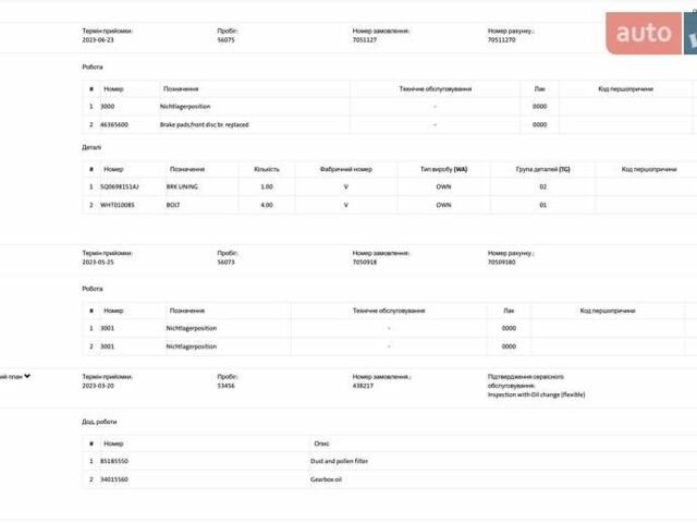 Черный Шкода Kodiaq, объемом двигателя 1.97 л и пробегом 175 тыс. км за 31999 $, фото 120 на Automoto.ua