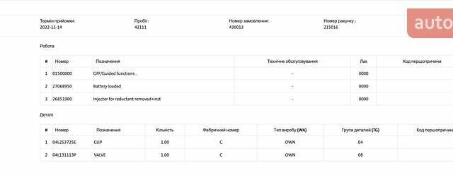 Черный Шкода Kodiaq, объемом двигателя 1.97 л и пробегом 175 тыс. км за 31999 $, фото 123 на Automoto.ua
