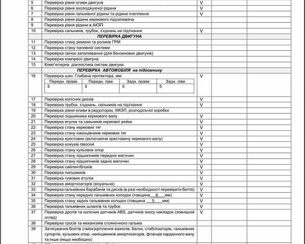 Черный Шкода Kodiaq, объемом двигателя 1.98 л и пробегом 132 тыс. км за 29900 $, фото 23 на Automoto.ua