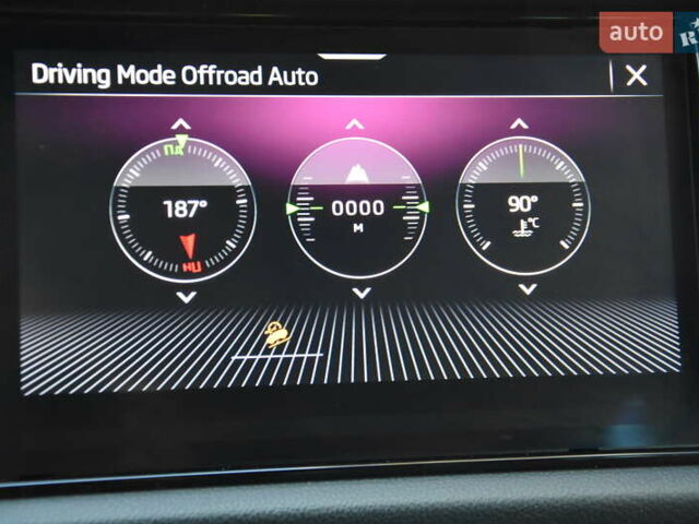 Чорний Шкода Kodiaq, об'ємом двигуна 2 л та пробігом 160 тис. км за 31999 $, фото 63 на Automoto.ua