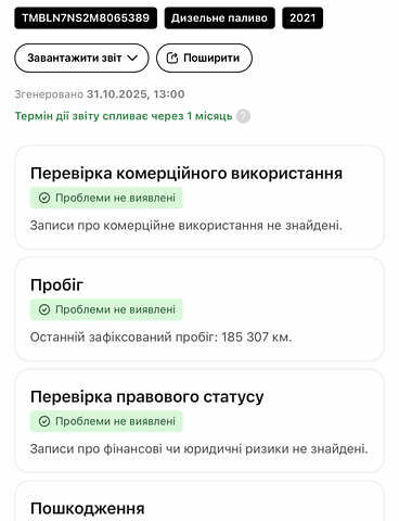 Шкода Kodiaq 2021 у Луцьку на Automoto.ua Чорний Шкода Kodiaq, об'ємом двигуна 1.97 л та пробігом 185 тис. км за 34900 $, фото 141 на Automoto.ua