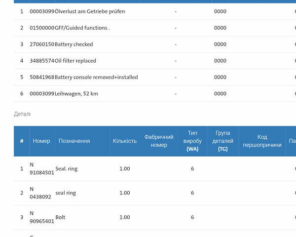 Черный Шкода Kodiaq, объемом двигателя 2 л и пробегом 237 тыс. км за 26555 $, фото 154 на Automoto.ua