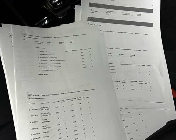 Шкода Kodiaq 2017 у Луцьку на Automoto.ua Коричневий Шкода Kodiaq, об'ємом двигуна 1.97 л та пробігом 230 тис. км за 25664 $, фото 64 на Automoto.ua