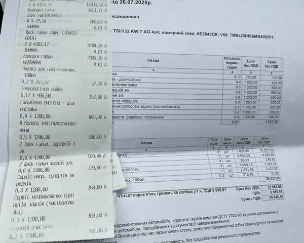 Шкода Kodiaq, объемом двигателя 2 л и пробегом 49 тыс. км за 29500 $, фото 72 на Automoto.ua