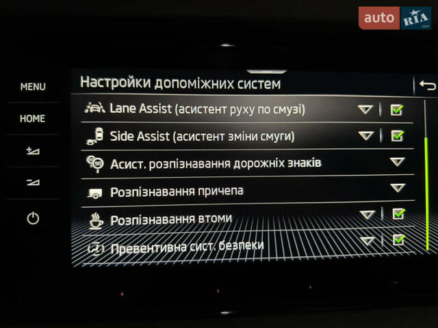 Шкода Kodiaq, объемом двигателя 1.97 л и пробегом 190 тыс. км за 37600 $, фото 72 на Automoto.ua