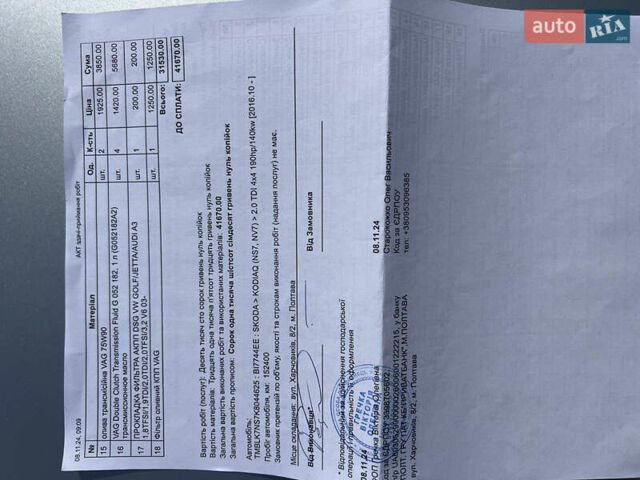 Серый Шкода Kodiaq, объемом двигателя 1.97 л и пробегом 157 тыс. км за 35000 $, фото 85 на Automoto.ua