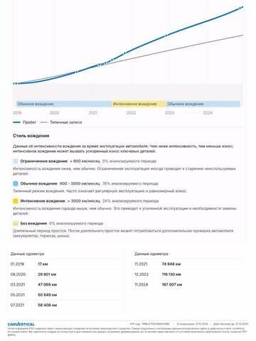 Сірий Шкода Kodiaq, об'ємом двигуна 1.97 л та пробігом 209 тис. км за 28900 $, фото 3 на Automoto.ua