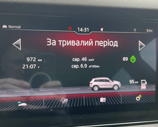 Сірий Шкода Kodiaq, об'ємом двигуна 2 л та пробігом 164 тис. км за 35800 $, фото 42 на Automoto.ua