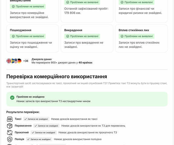 Серый Шкода Kodiaq, объемом двигателя 2 л и пробегом 181 тыс. км за 35399 $, фото 2 на Automoto.ua