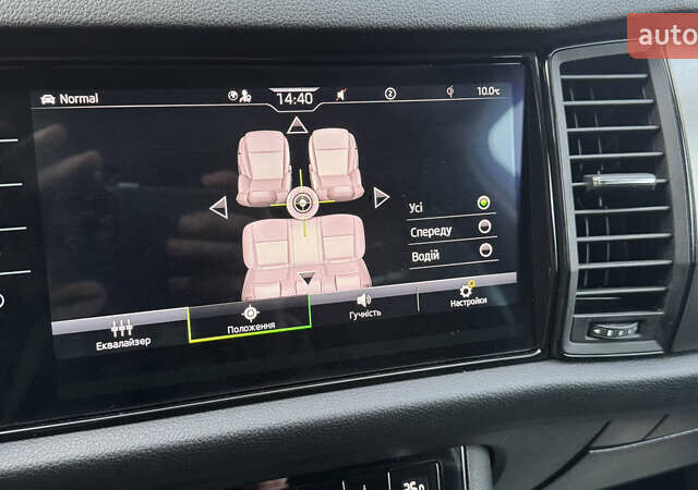 Серый Шкода Kodiaq, объемом двигателя 1.97 л и пробегом 141 тыс. км за 29999 $, фото 129 на Automoto.ua