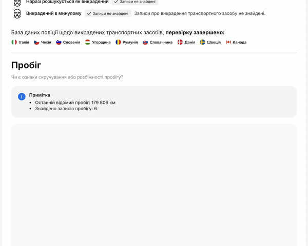 Серый Шкода Kodiaq, объемом двигателя 2 л и пробегом 181 тыс. км за 35399 $, фото 3 на Automoto.ua