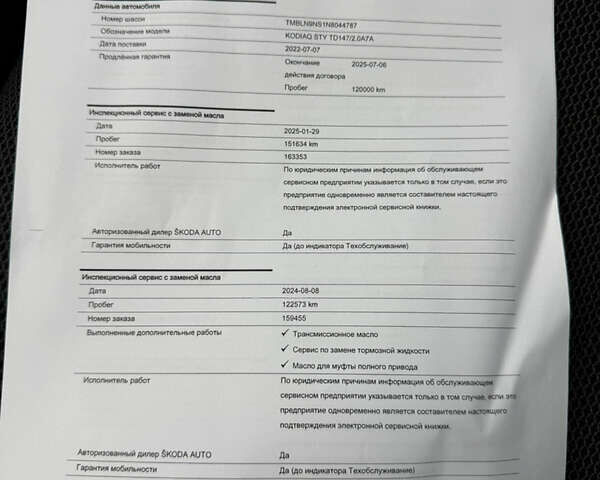 Шкода Kodiaq 2022 у Києві на Automoto.ua Сірий Шкода Kodiaq, об'ємом двигуна 2 л та пробігом 169 тис. км за 35999 $, фото 100 на Automoto.ua