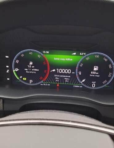 Сірий Шкода Kodiaq, об'ємом двигуна 1.97 л та пробігом 33 тис. км за 42500 $, фото 8 на Automoto.ua