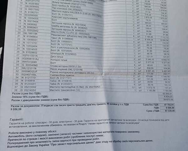 Синий Шкода Kodiaq, объемом двигателя 1.97 л и пробегом 166 тыс. км за 28200 $, фото 29 на Automoto.ua