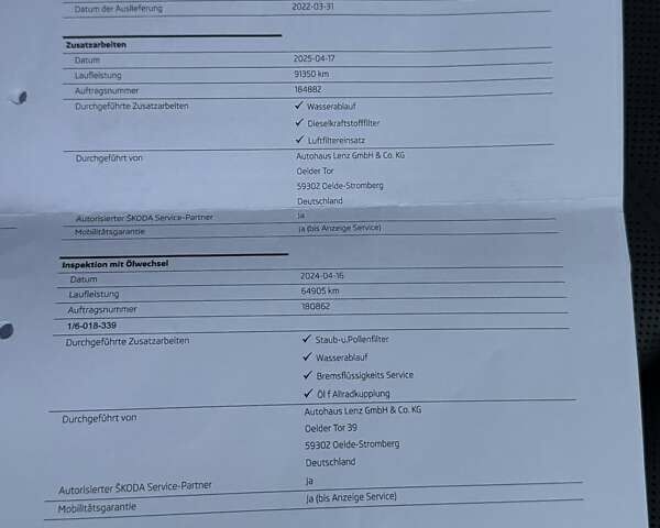 Синий Шкода Kodiaq, объемом двигателя 1.97 л и пробегом 104 тыс. км за 39999 $, фото 80 на Automoto.ua