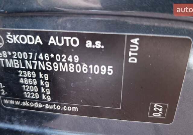Зеленый Шкода Kodiaq, объемом двигателя 1.97 л и пробегом 222 тыс. км за 28550 $, фото 50 на Automoto.ua