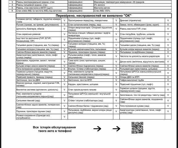 Черный Шкода Октавия Скаут, объемом двигателя 1.97 л и пробегом 232 тыс. км за 20300 $, фото 59 на Automoto.ua