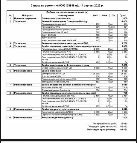 Черный Шкода Октавия Скаут, объемом двигателя 1.97 л и пробегом 232 тыс. км за 20300 $, фото 56 на Automoto.ua