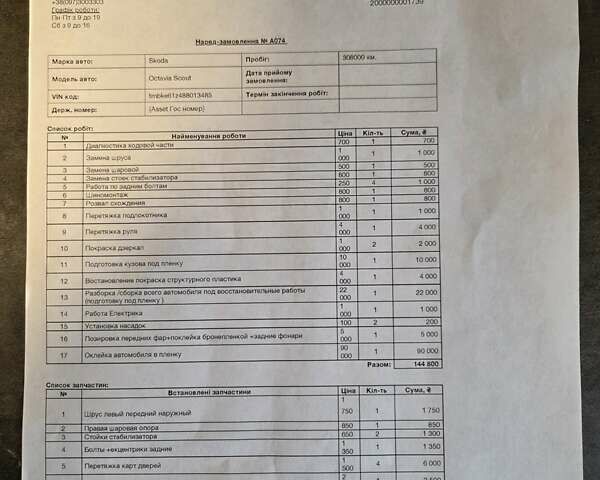 Сірий Шкода Octavia Scout, об'ємом двигуна 2 л та пробігом 319 тис. км за 8200 $, фото 7 на Automoto.ua