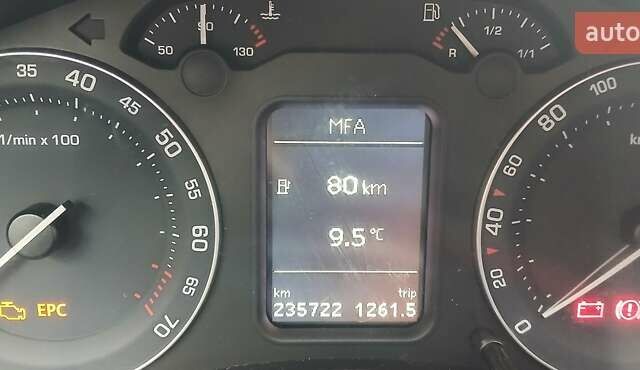 Білий Шкода Октавія, об'ємом двигуна 1.6 л та пробігом 236 тис. км за 6500 $, фото 14 на Automoto.ua