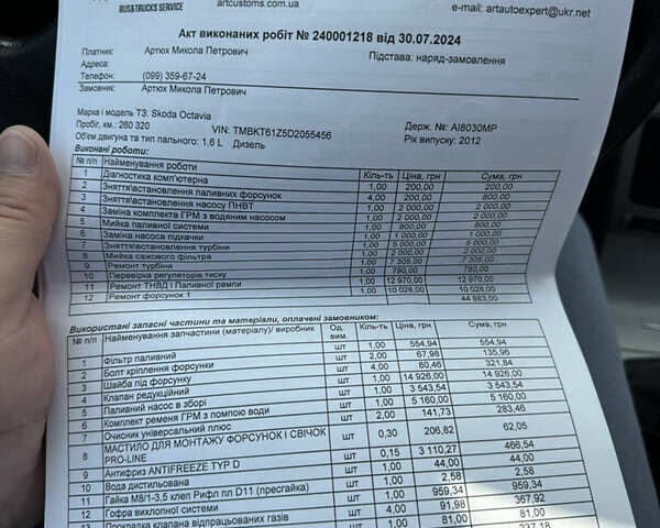 Білий Шкода Октавія, об'ємом двигуна 1.6 л та пробігом 272 тис. км за 7600 $, фото 86 на Automoto.ua