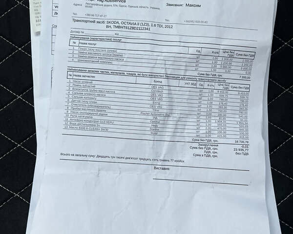 Белый Шкода Октавия, объемом двигателя 1.6 л и пробегом 332 тыс. км за 6999 $, фото 34 на Automoto.ua