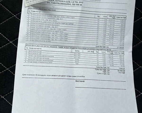 Белый Шкода Октавия, объемом двигателя 1.6 л и пробегом 332 тыс. км за 6999 $, фото 31 на Automoto.ua