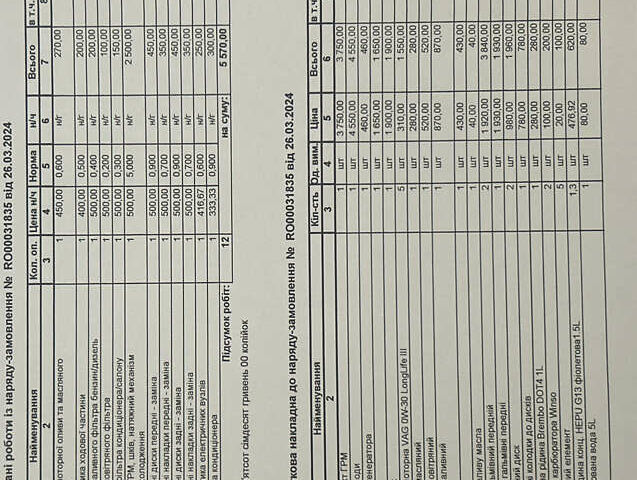 Білий Шкода Октавія, об'ємом двигуна 1.6 л та пробігом 207 тис. км за 10500 $, фото 18 на Automoto.ua