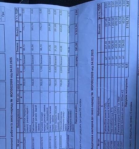 Білий Шкода Октавія, об'ємом двигуна 2 л та пробігом 230 тис. км за 12300 $, фото 26 на Automoto.ua