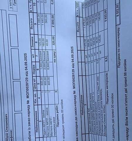 Білий Шкода Октавія, об'ємом двигуна 2 л та пробігом 230 тис. км за 12300 $, фото 25 на Automoto.ua