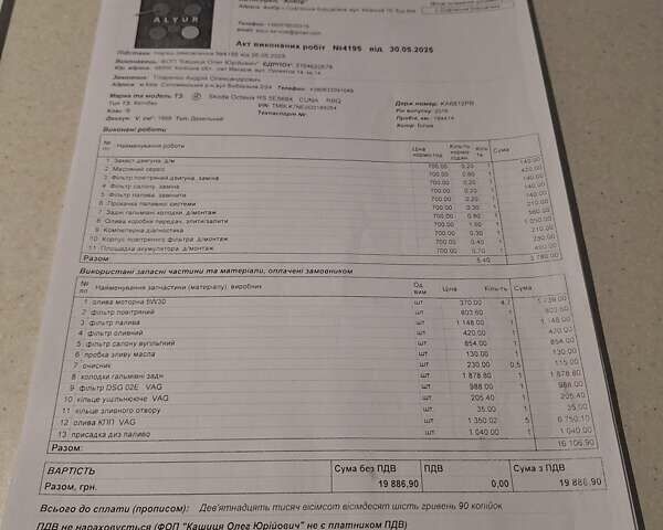 Белый Шкода Октавия, объемом двигателя 1.97 л и пробегом 196 тыс. км за 17500 $, фото 67 на Automoto.ua