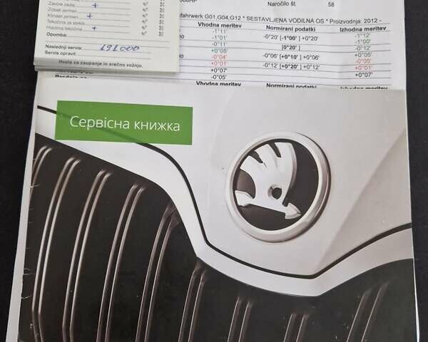 Белый Шкода Октавия, объемом двигателя 1.4 л и пробегом 200 тыс. км за 9475 $, фото 23 на Automoto.ua