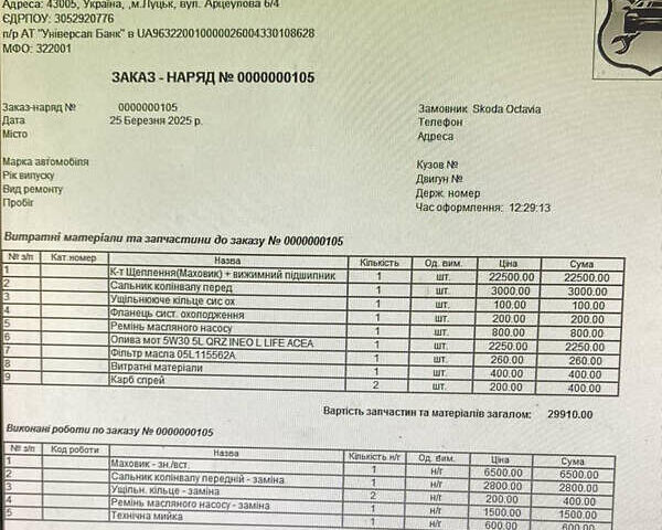 Білий Шкода Октавія, об'ємом двигуна 1.6 л та пробігом 280 тис. км за 10600 $, фото 85 на Automoto.ua