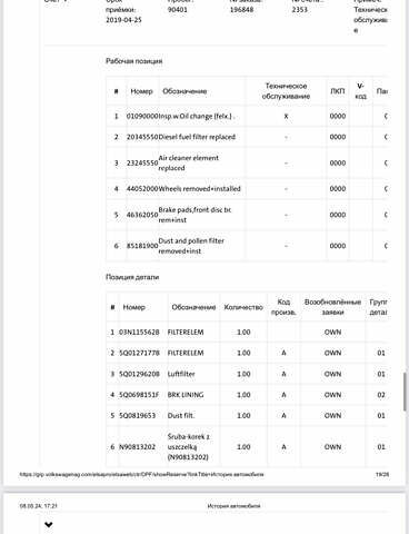 Белый Шкода Октавия, объемом двигателя 2 л и пробегом 226 тыс. км за 16950 $, фото 47 на Automoto.ua