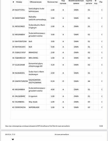 Белый Шкода Октавия, объемом двигателя 2 л и пробегом 226 тыс. км за 16950 $, фото 38 на Automoto.ua