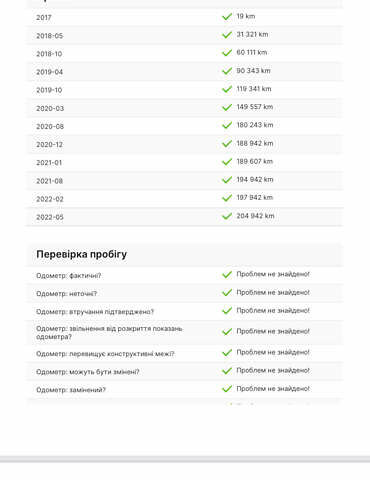 Белый Шкода Октавия, объемом двигателя 2 л и пробегом 220 тыс. км за 15999 $, фото 170 на Automoto.ua