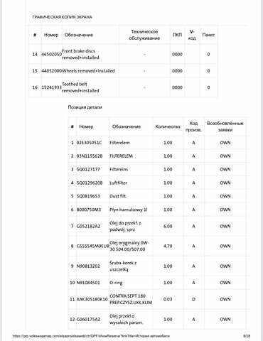 Белый Шкода Октавия, объемом двигателя 2 л и пробегом 220 тыс. км за 15999 $, фото 164 на Automoto.ua
