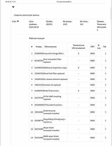 Белый Шкода Октавия, объемом двигателя 2 л и пробегом 220 тыс. км за 15999 $, фото 163 на Automoto.ua