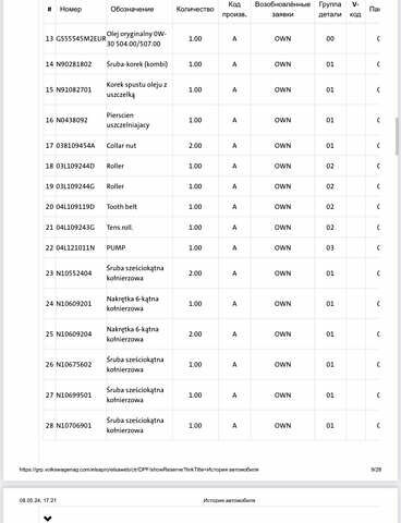 Белый Шкода Октавия, объемом двигателя 2 л и пробегом 226 тыс. км за 16950 $, фото 37 на Automoto.ua