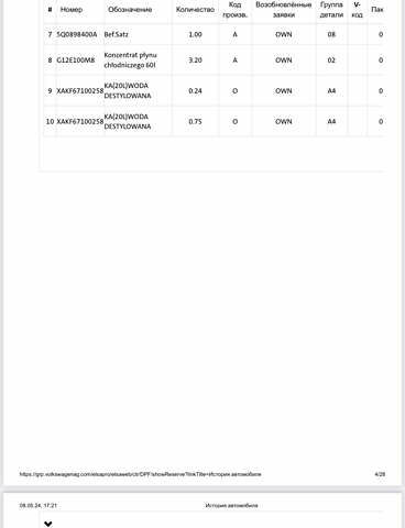 Белый Шкода Октавия, объемом двигателя 2 л и пробегом 226 тыс. км за 16950 $, фото 32 на Automoto.ua