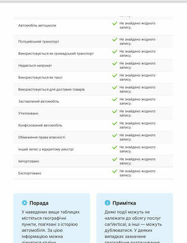 Белый Шкода Октавия, объемом двигателя 2 л и пробегом 220 тыс. км за 15999 $, фото 166 на Automoto.ua