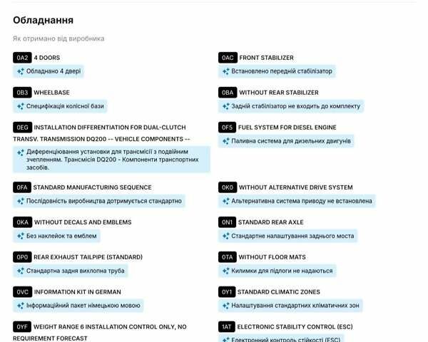 Білий Шкода Октавія, об'ємом двигуна 1.6 л та пробігом 210 тис. км за 14350 $, фото 61 на Automoto.ua