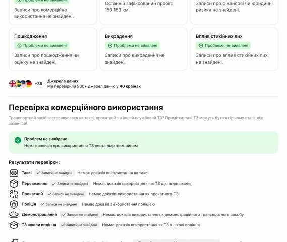 Білий Шкода Октавія, об'ємом двигуна 1.6 л та пробігом 210 тис. км за 14350 $, фото 60 на Automoto.ua
