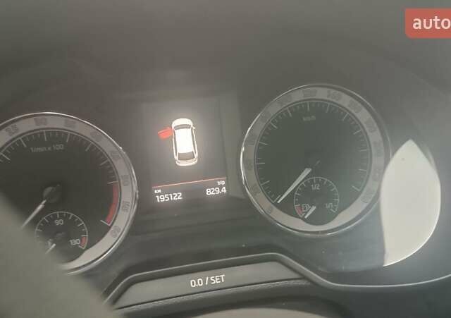 Білий Шкода Октавія, об'ємом двигуна 0 л та пробігом 195 тис. км за 14500 $, фото 1 на Automoto.ua